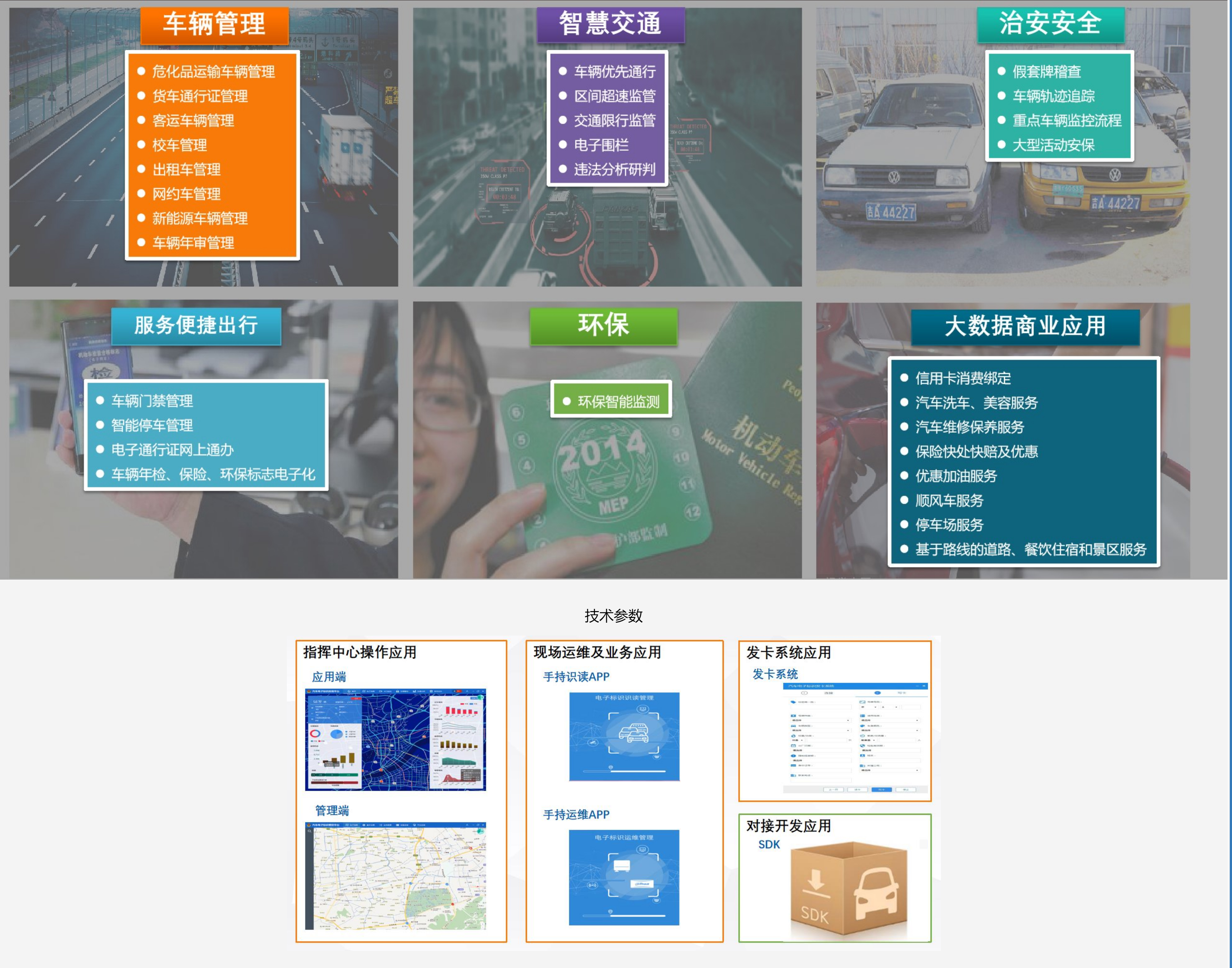  电子车牌大数据应用中心