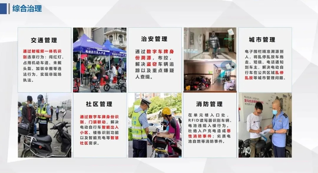 强化电动车管理,保障城市交通秩序与公共安全丨石家庄市电动车综合治理工作取得实效 强化电动车管理,保障城市交通秩序与公共安全丨石家庄市电动车综合治理工作取得实效